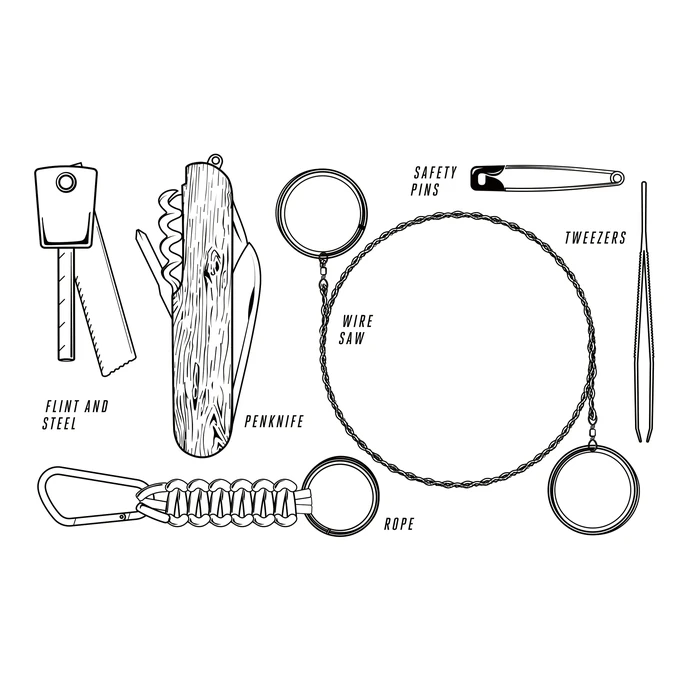 Sada na přežití v přírodě Outdoors Survival Kit