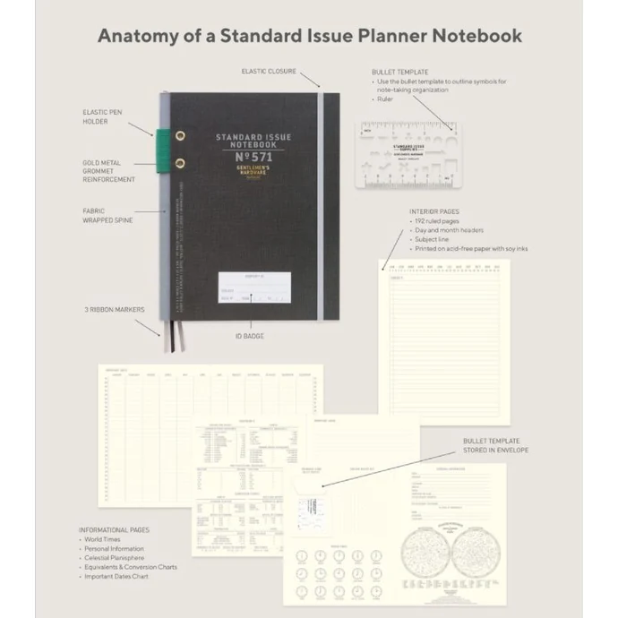 Linkovaný zápisník Notebook No. 571